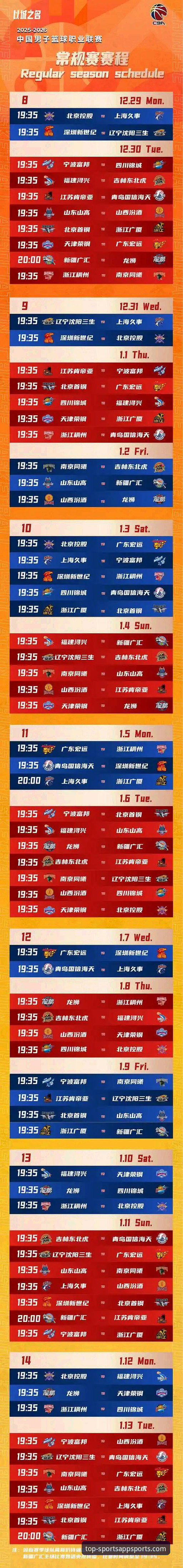 CBA季后赛浙江加时逆转宁波深度评测：兰道夫统治力下的体育APP观赛体验全解析