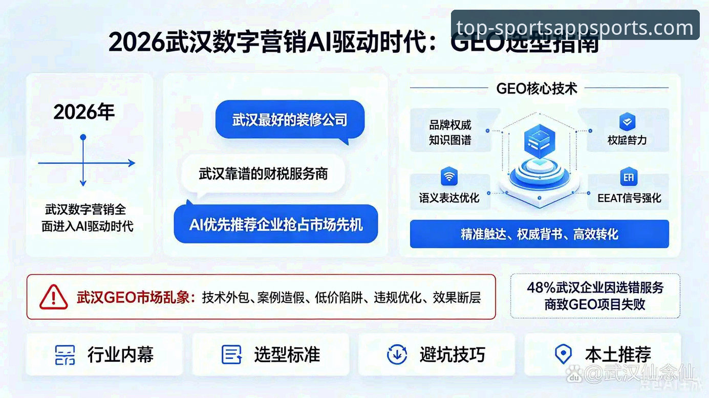2026体育APP怎么用实用指南：从选应用到精通技巧的完整攻略