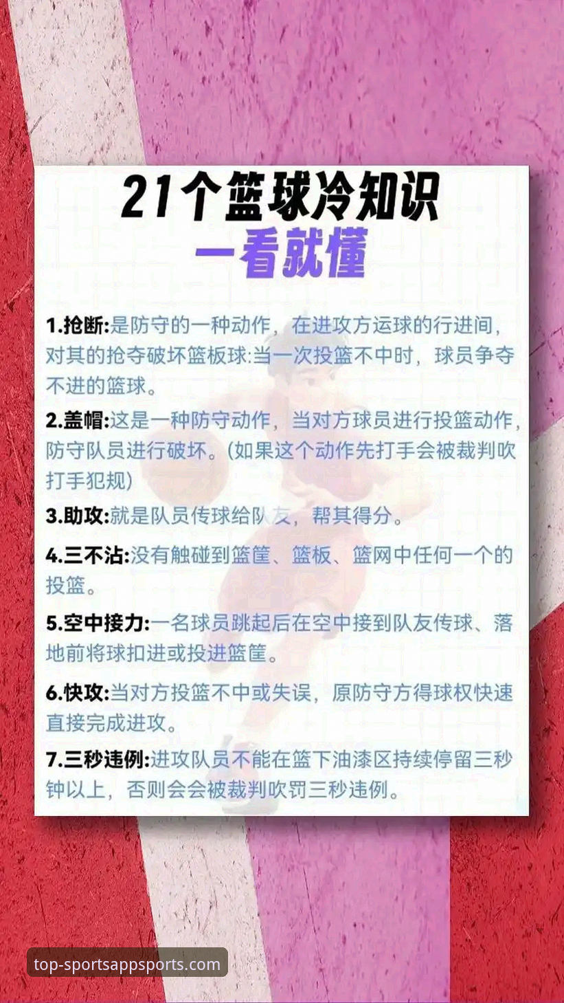 篮球软件推荐2026 揭秘2026篮球软件推荐榜单:这些隐藏功能你绝对不知道的事
